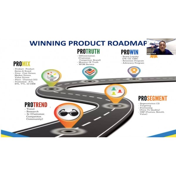 Winning Product Roadmap Winning Product Roadmap